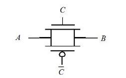 Fig.4: Symbol for transmission gate